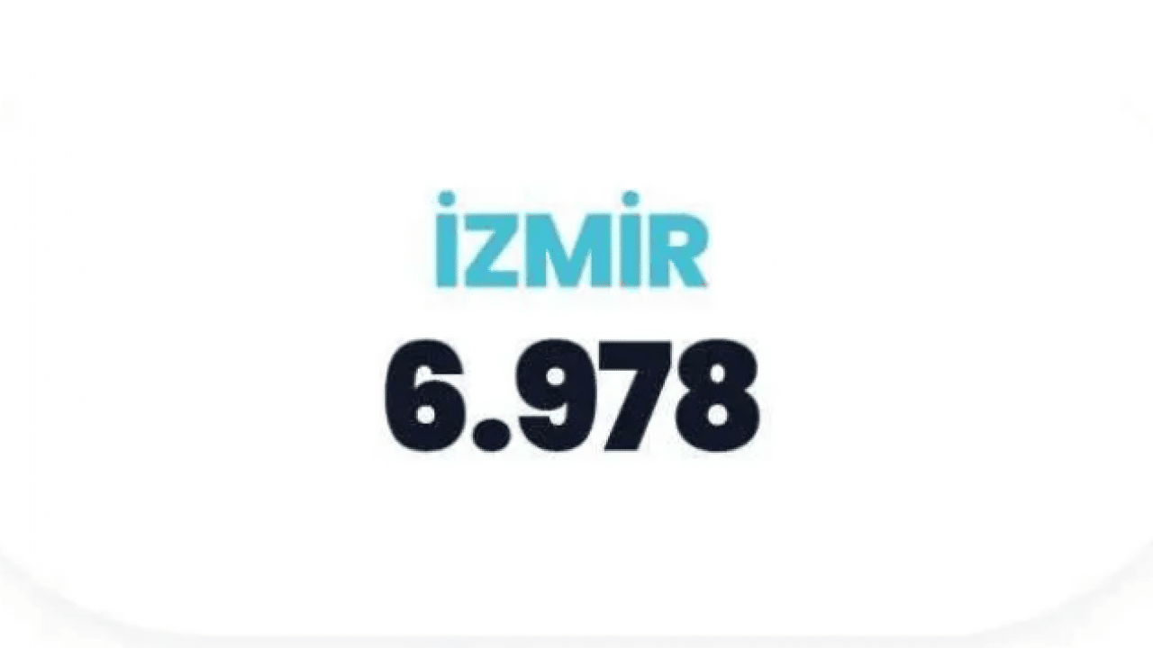 Foto - En kötü şoförler o ilde! İkinci sırayı ikiye katladı!