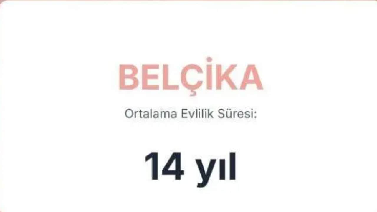 Foto - Evliliği en uzun süren ülkeler belli oldu! Bakın Türkiye kaçıncı sırada!