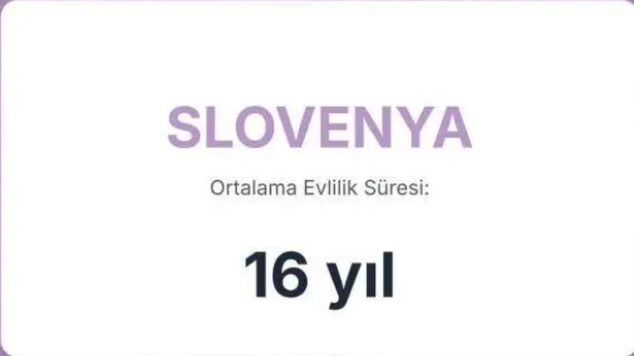 Foto - Evliliği en uzun süren ülkeler belli oldu! Bakın Türkiye kaçıncı sırada!
