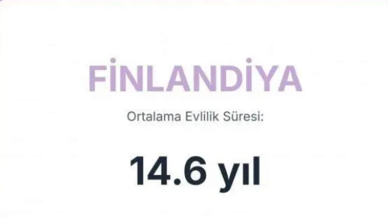 Foto - Evliliği en uzun süren ülkeler belli oldu! Bakın Türkiye kaçıncı sırada!