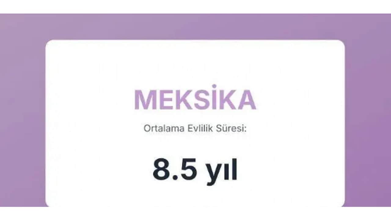 Foto - Evliliklerin en kısa ve en uzun sürdüğü ülkeler açıklandı! Türkiye’nin sırası herkesi dumura uğrattı