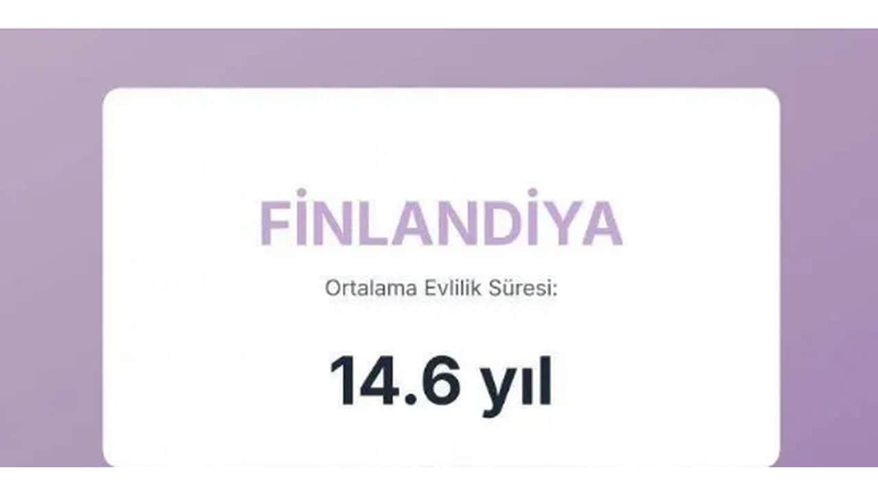 Foto - Evliliklerin en kısa ve en uzun sürdüğü ülkeler açıklandı! Türkiye’nin sırası herkesi dumura uğrattı