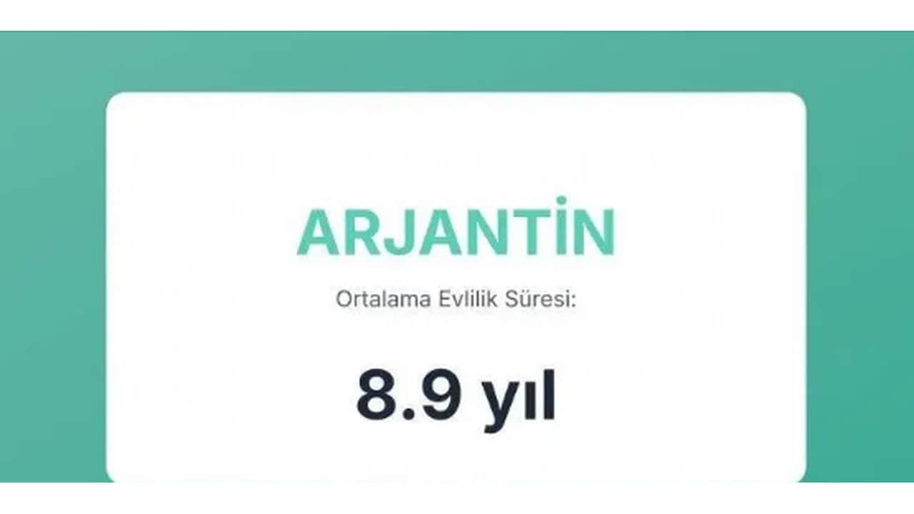 Foto - Evliliklerin en kısa ve en uzun sürdüğü ülkeler açıklandı! Türkiye’nin sırası herkesi dumura uğrattı