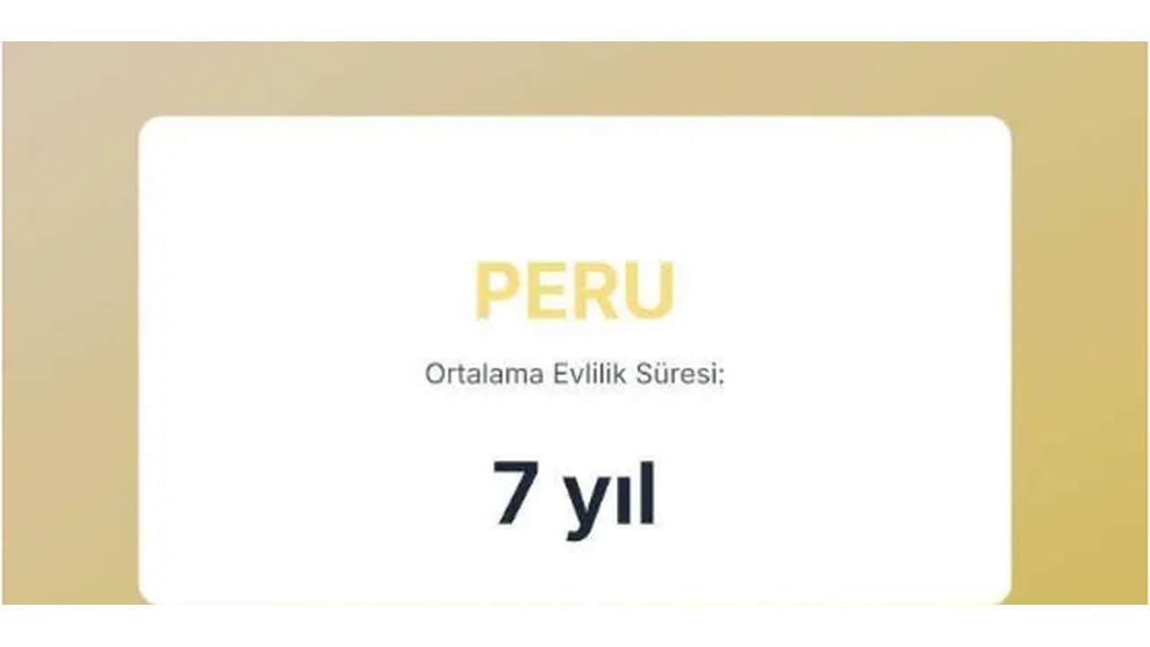 Foto - Evliliklerin en kısa ve en uzun sürdüğü ülkeler açıklandı! Türkiye’nin sırası herkesi dumura uğrattı
