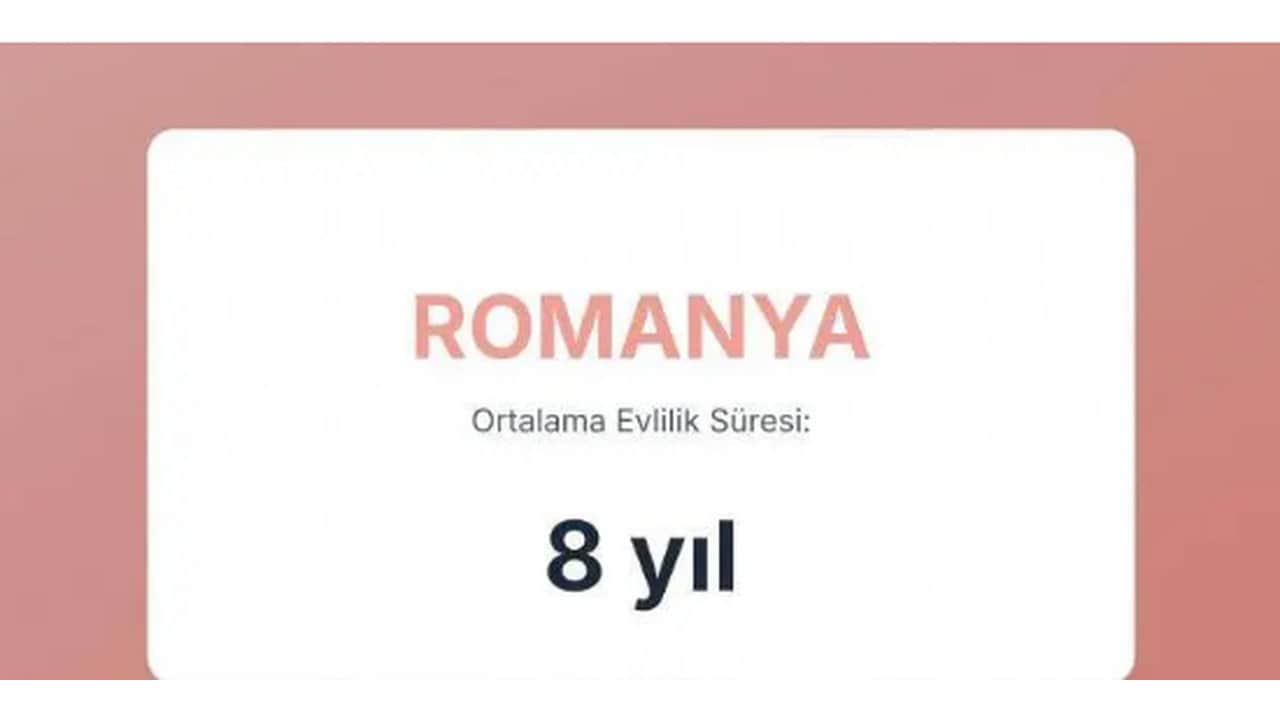 Foto - Evliliklerin en kısa ve en uzun sürdüğü ülkeler açıklandı! Türkiye’nin sırası herkesi dumura uğrattı