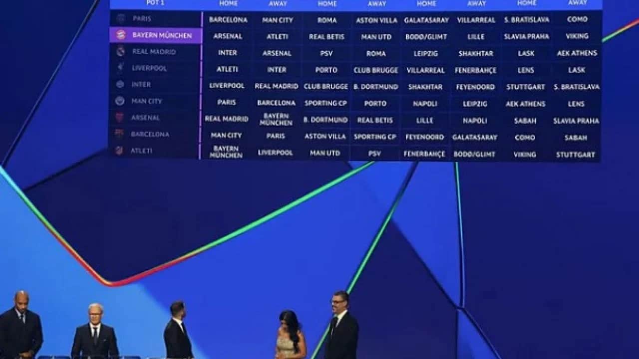 Fenerbahçe’nin Şampiyonlar Ligi fikstürü açıklandı! İşte maç sıralaması..