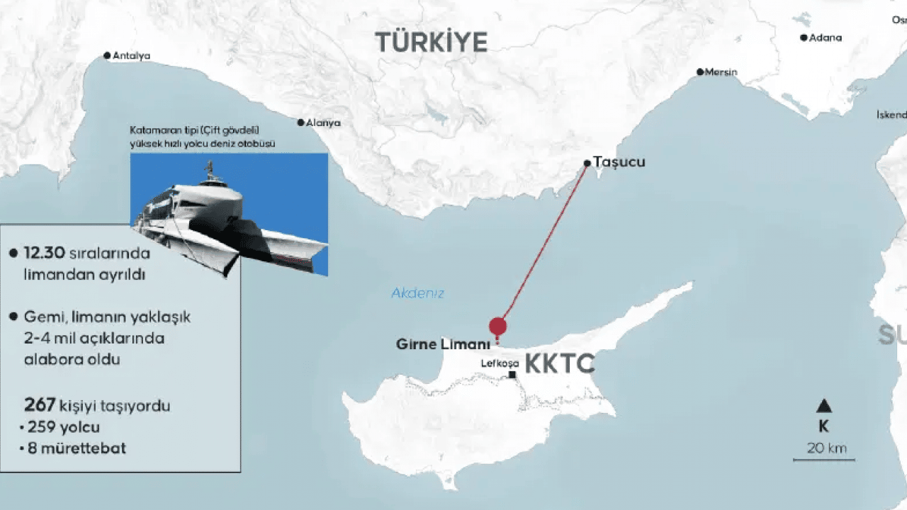 Foto - Filo Jet faciasında şok bilirkişi raporu: Tam bir denetimsizlik ve ihmal zinciri