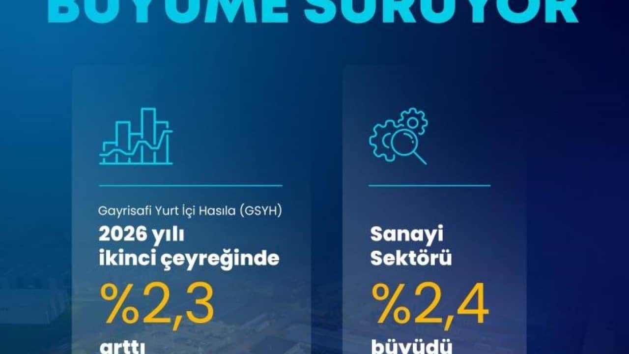 Foto - Geri ödemesiz finansman desteği sağlanacak KOBİ’lere kredi müjdesi