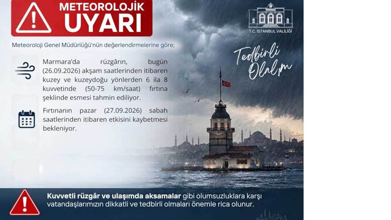 Foto - Hem meteoroloji hem valilik uyardı: İstanbul’da fırtına kopacak