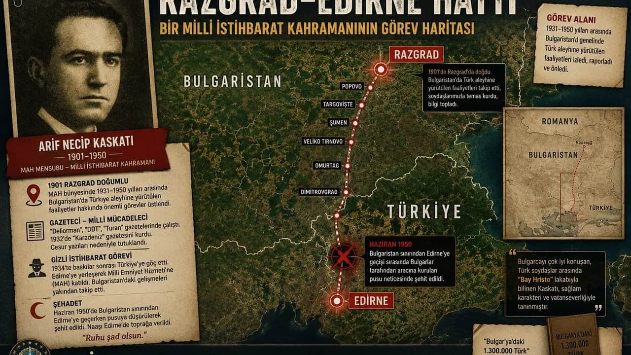 Foto - Hikayesi de bir o kadar ilginç! MİT, şehit Türk ajanın fotoğrafını yıllar sonra paylaştı