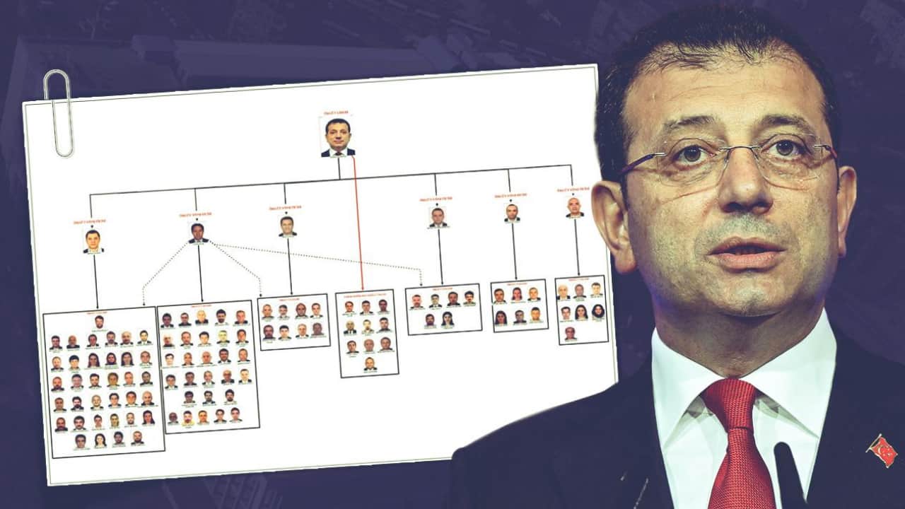 Foto - İBB’deki ihale skandalının detayları ortaya çıktı: 6 kişi tutuklanmıştı