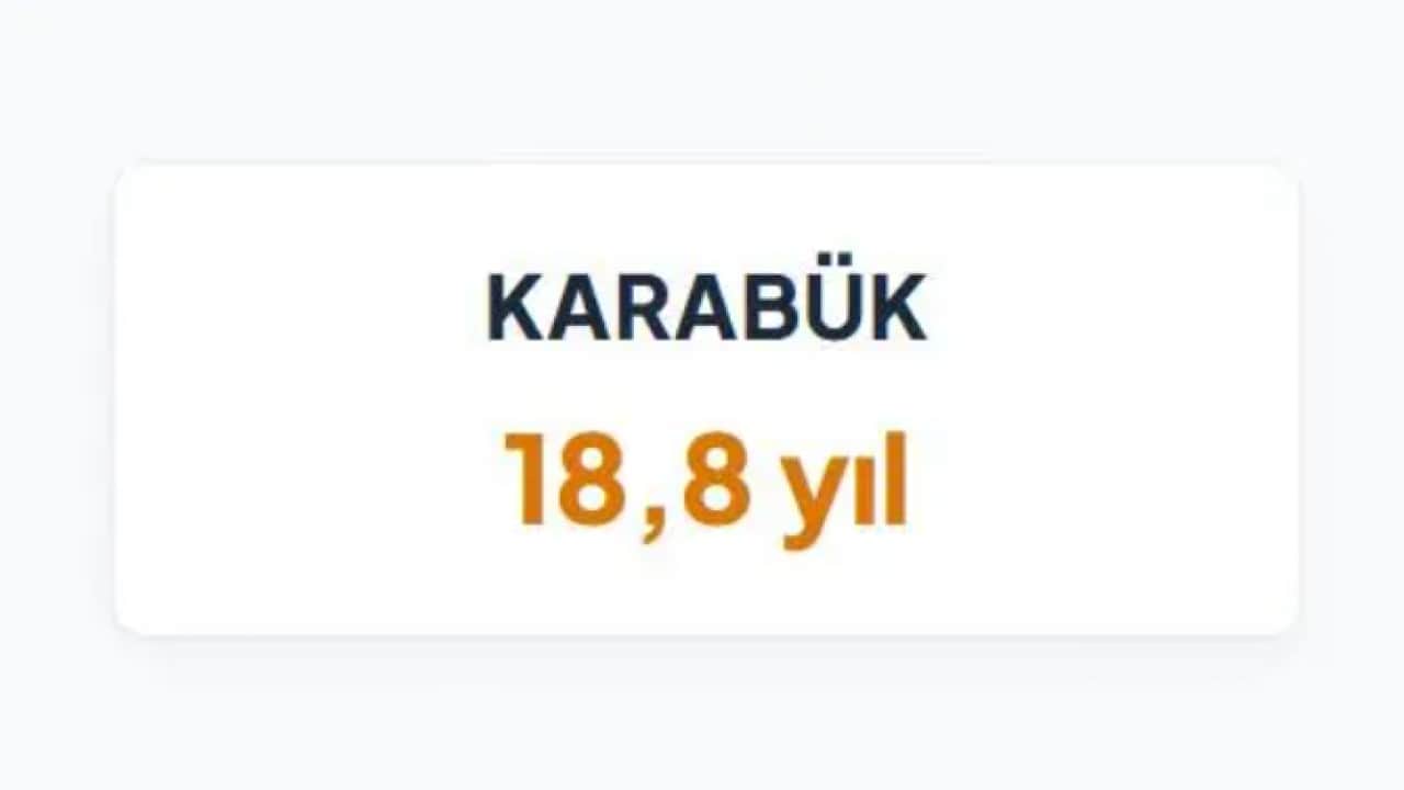 Foto - En yaşlı otomobiller o illerde: İl il otomobil yaşları belli oldu! 