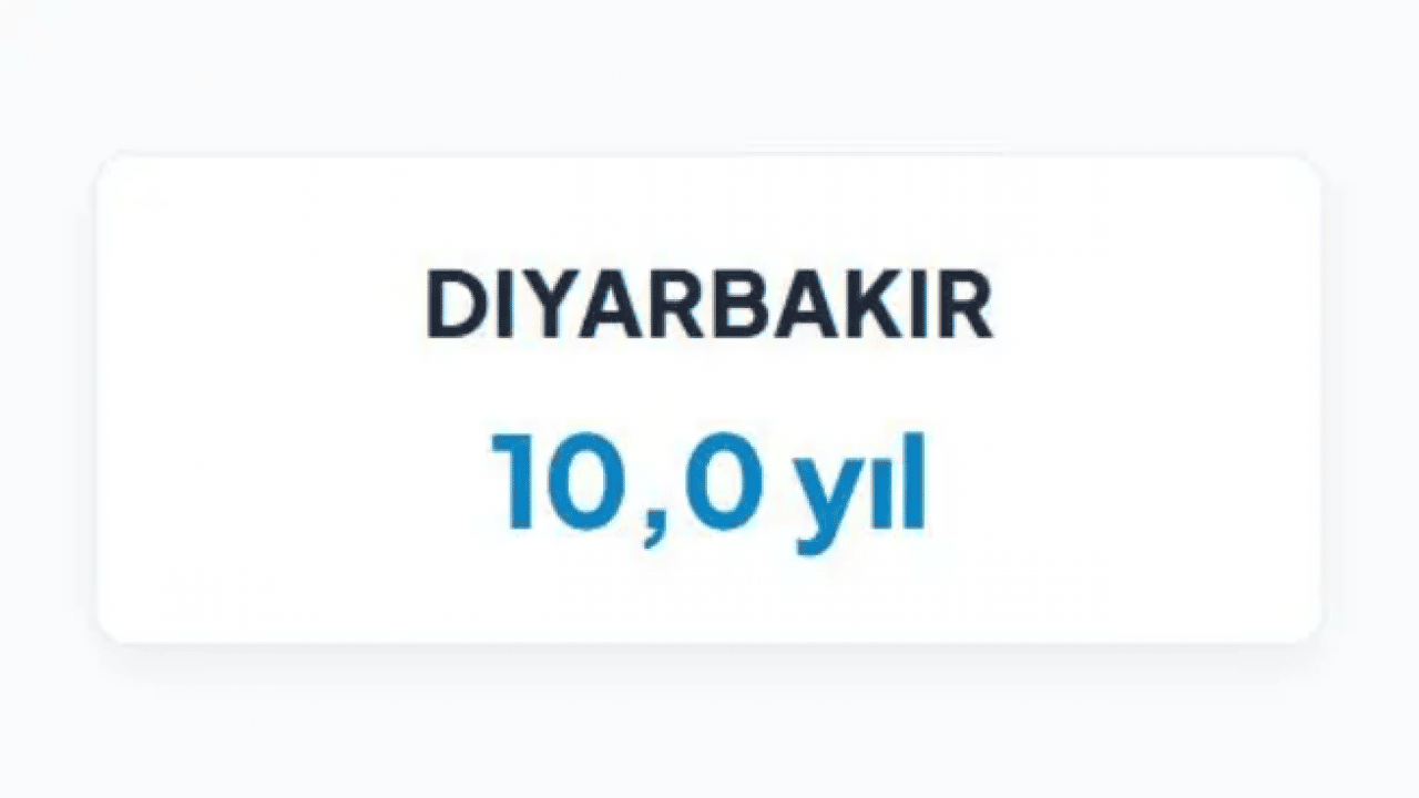 Foto - En yaşlı otomobiller o illerde: İl il otomobil yaşları belli oldu! 
