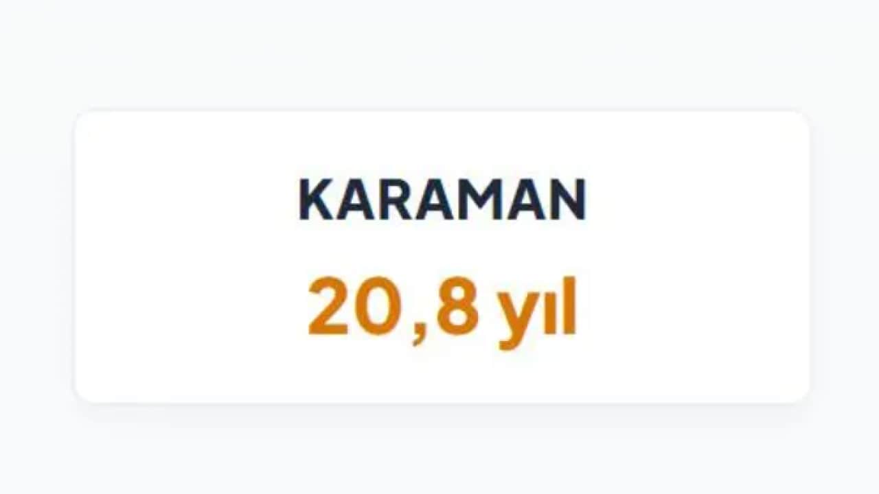 Foto - En yaşlı otomobiller o illerde: İl il otomobil yaşları belli oldu! 
