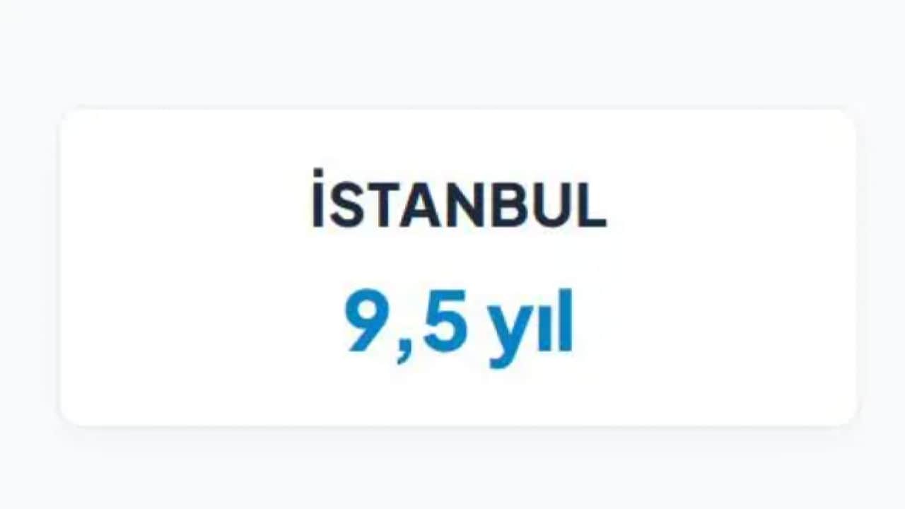 Foto - En yaşlı otomobiller o illerde: İl il otomobil yaşları belli oldu! 