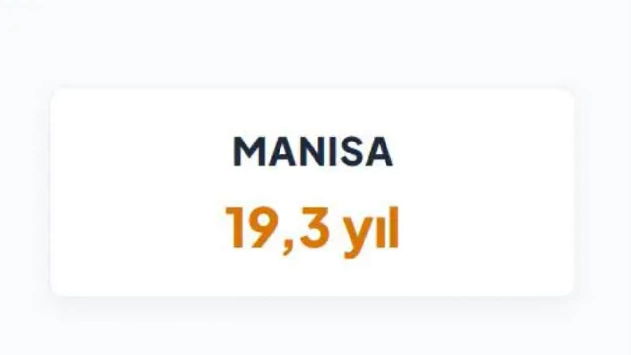 Foto - En yaşlı otomobiller o illerde: İl il otomobil yaşları belli oldu! 