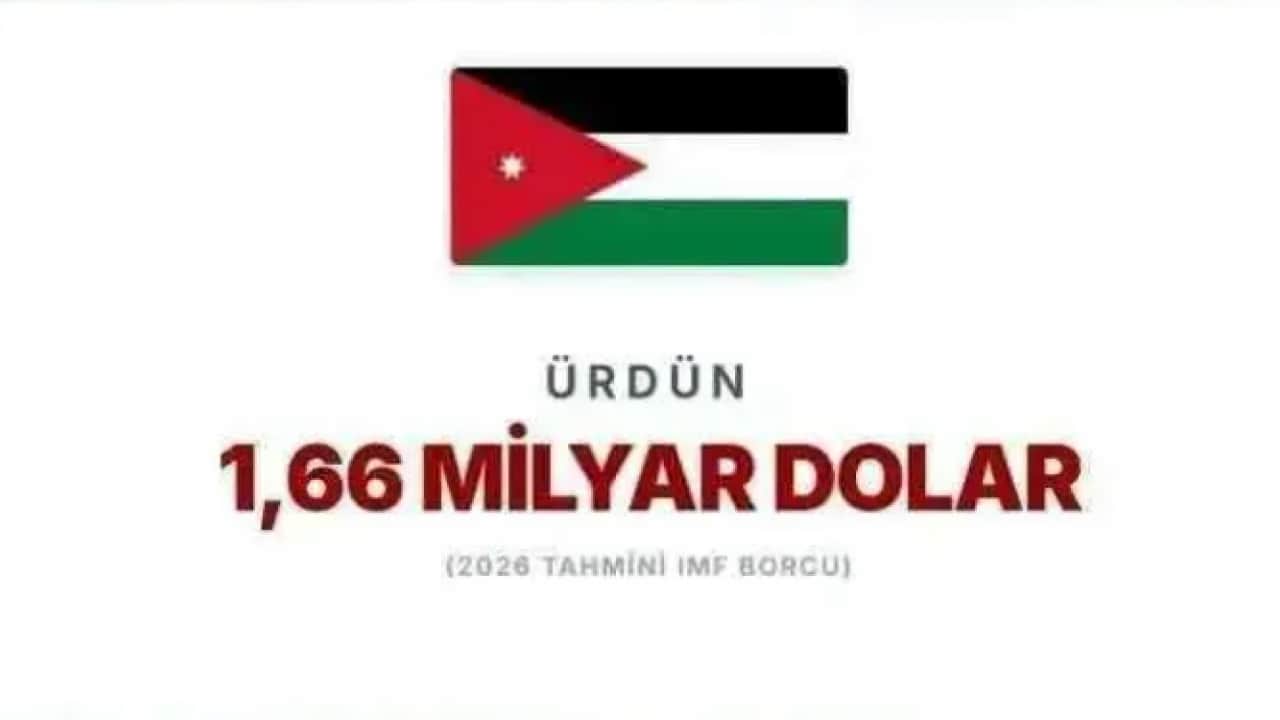 Foto - IMF'ye en çok borcu olan ülkeler belli oldu! Türkiye'nin ne kadar borcu var?