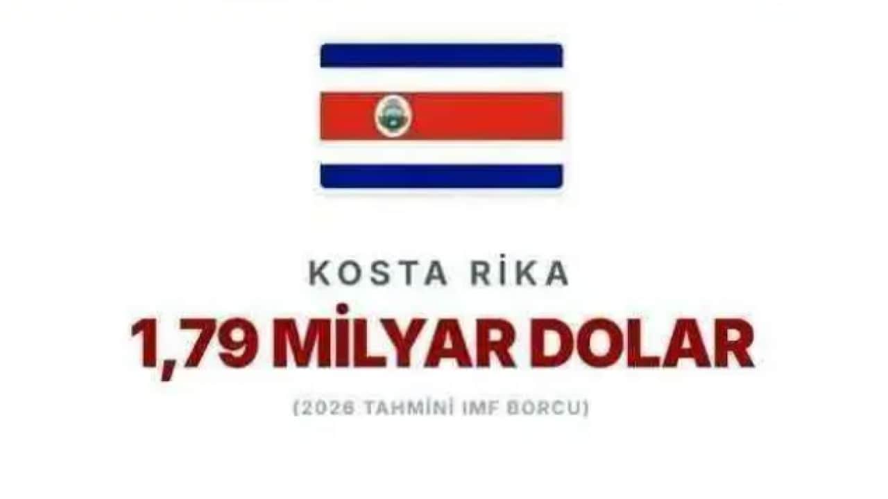 Foto - IMF'ye en çok borcu olan ülkeler belli oldu! Türkiye'nin ne kadar borcu var?