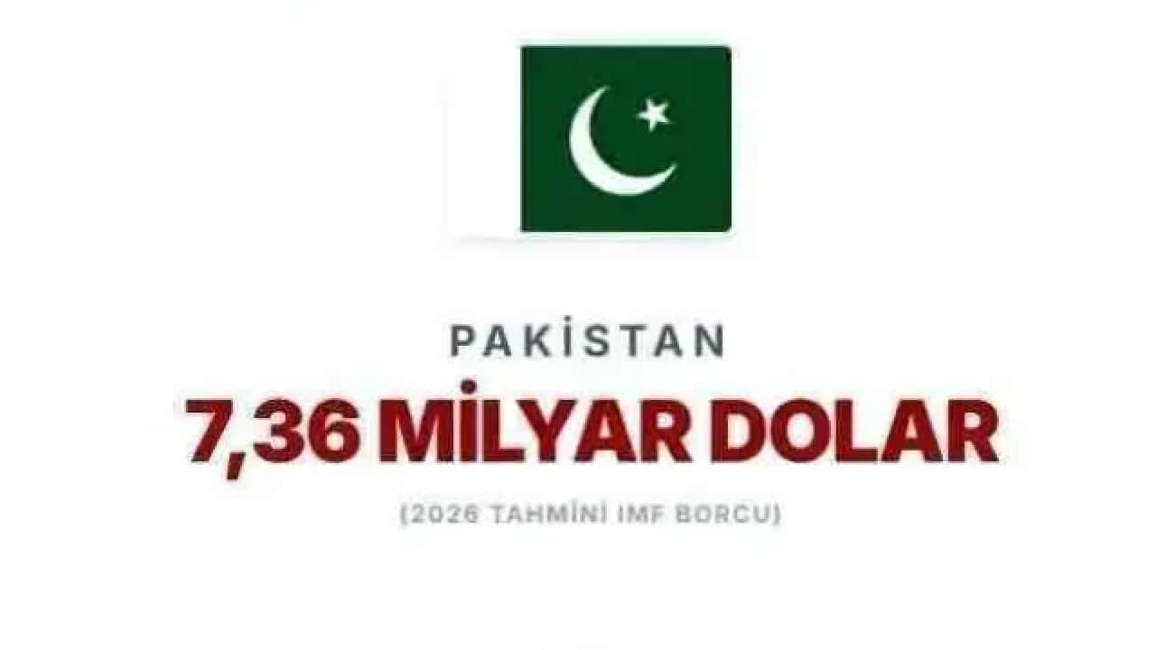 Foto - IMF'ye en çok borcu olan ülkeler belli oldu! Türkiye'nin ne kadar borcu var?
