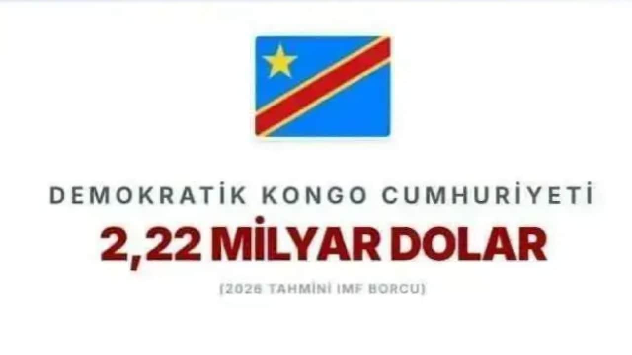 Foto - IMF'ye en çok borcu olan ülkeler belli oldu! Türkiye'nin ne kadar borcu var?