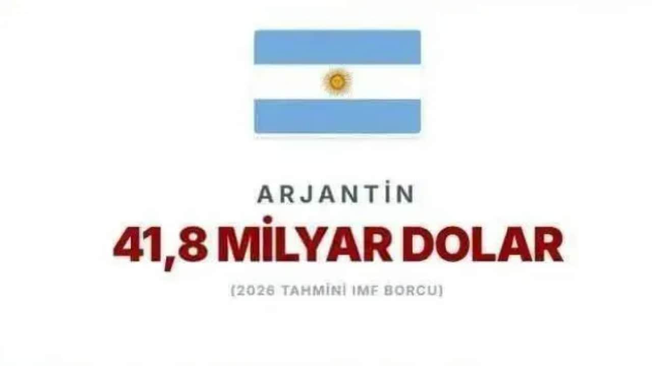 Foto - IMF'ye en çok borcu olan ülkeler belli oldu! Türkiye'nin ne kadar borcu var?