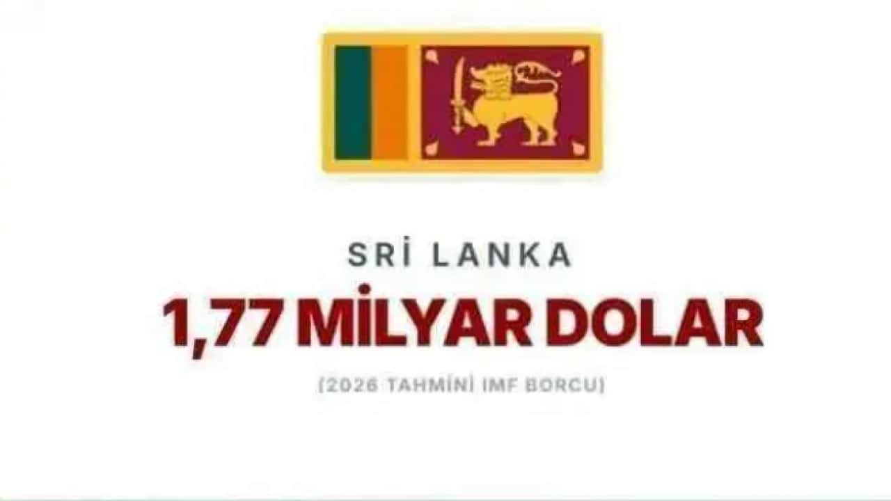 Foto - IMF'ye en çok borcu olan ülkeler belli oldu! Türkiye'nin ne kadar borcu var?