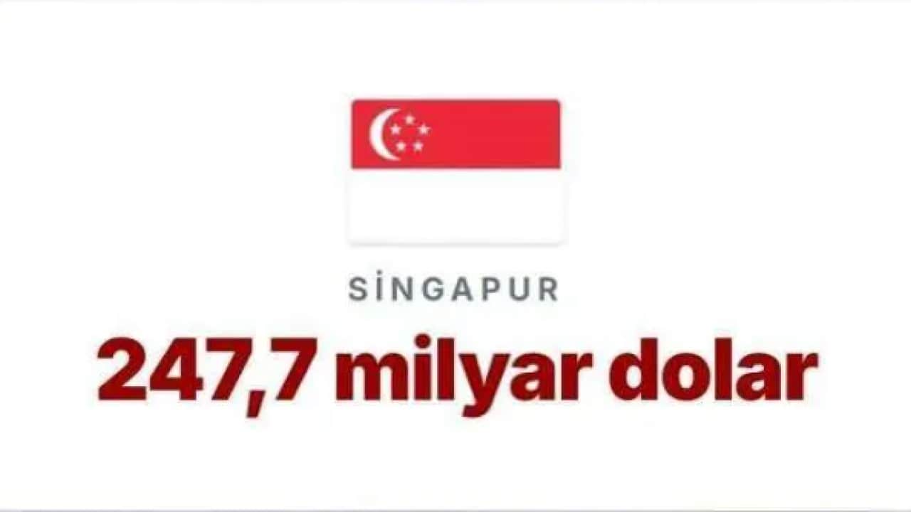 Foto - İşte bu yüzden sağa sola saldırıyor: ABD'nin borcu tarihi rekor kırdı!