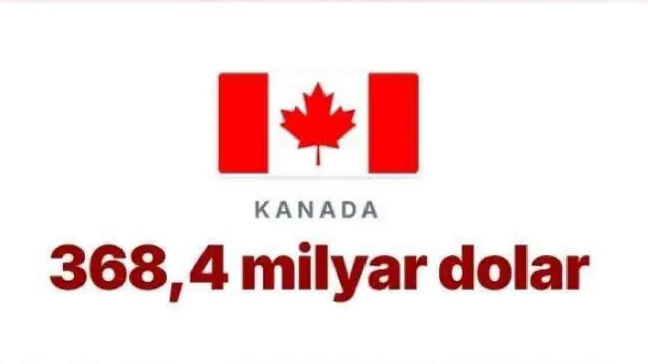 Foto - İşte bu yüzden sağa sola saldırıyor: ABD'nin borcu tarihi rekor kırdı!