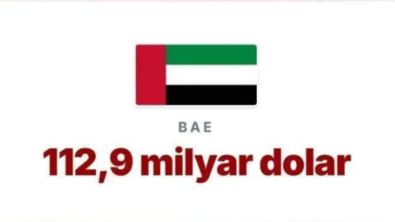 Foto - İşte bu yüzden sağa sola saldırıyor: ABD'nin borcu tarihi rekor kırdı!