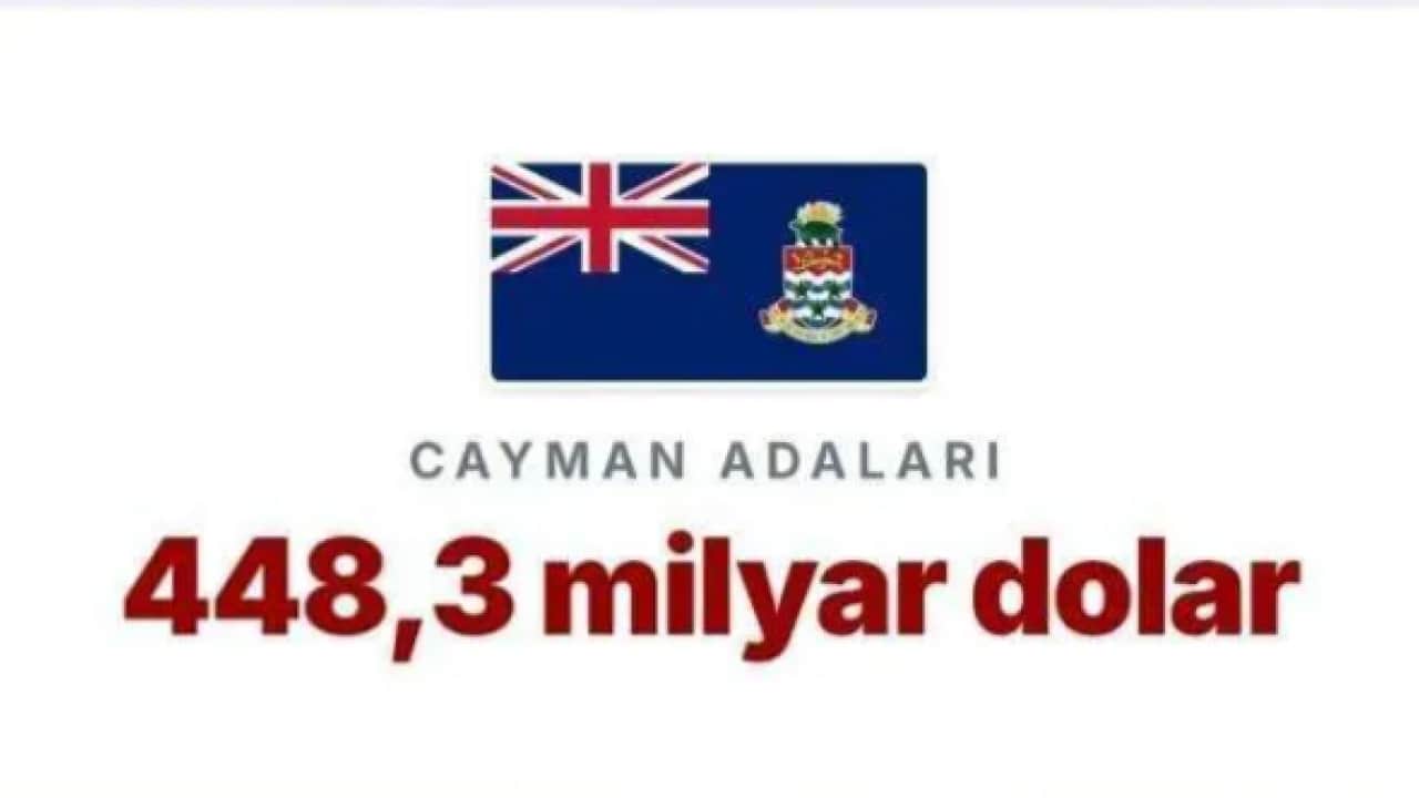 Foto - İşte bu yüzden sağa sola saldırıyor: ABD'nin borcu tarihi rekor kırdı!