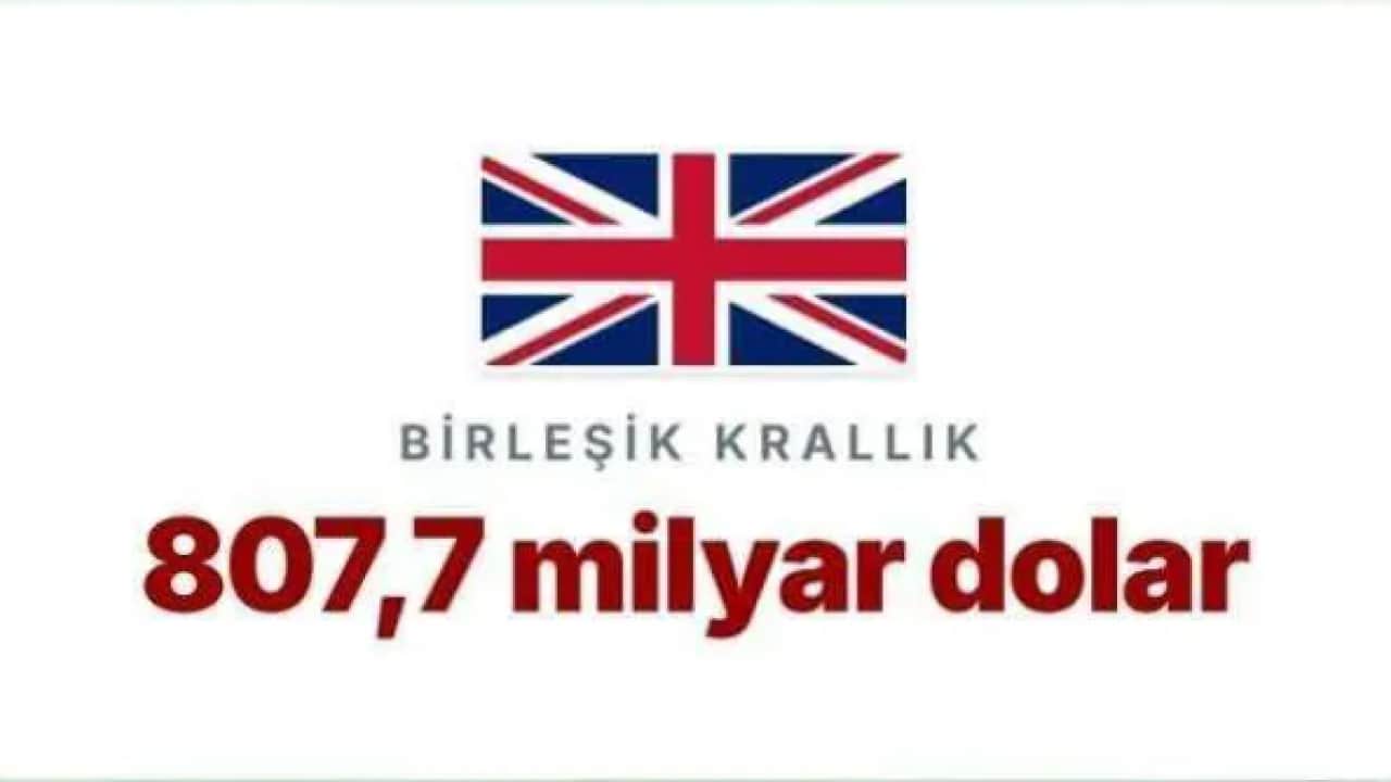 Foto - İşte bu yüzden sağa sola saldırıyor: ABD'nin borcu tarihi rekor kırdı!