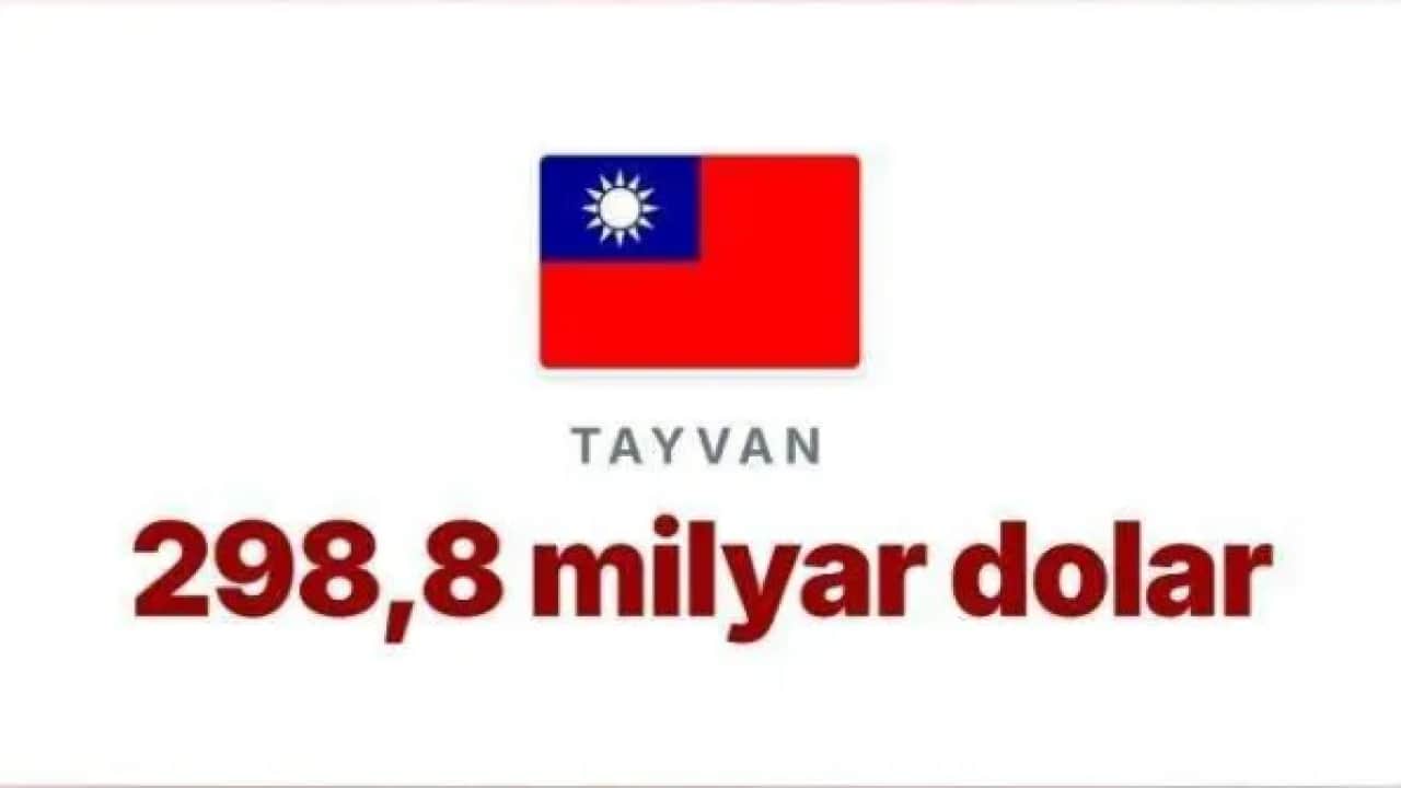 Foto - İşte bu yüzden sağa sola saldırıyor: ABD'nin borcu tarihi rekor kırdı!