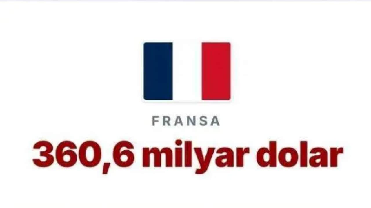 Foto - İşte bu yüzden sağa sola saldırıyor: ABD'nin borcu tarihi rekor kırdı!