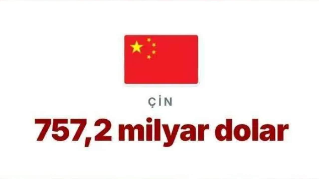 Foto - İşte bu yüzden sağa sola saldırıyor: ABD'nin borcu tarihi rekor kırdı!