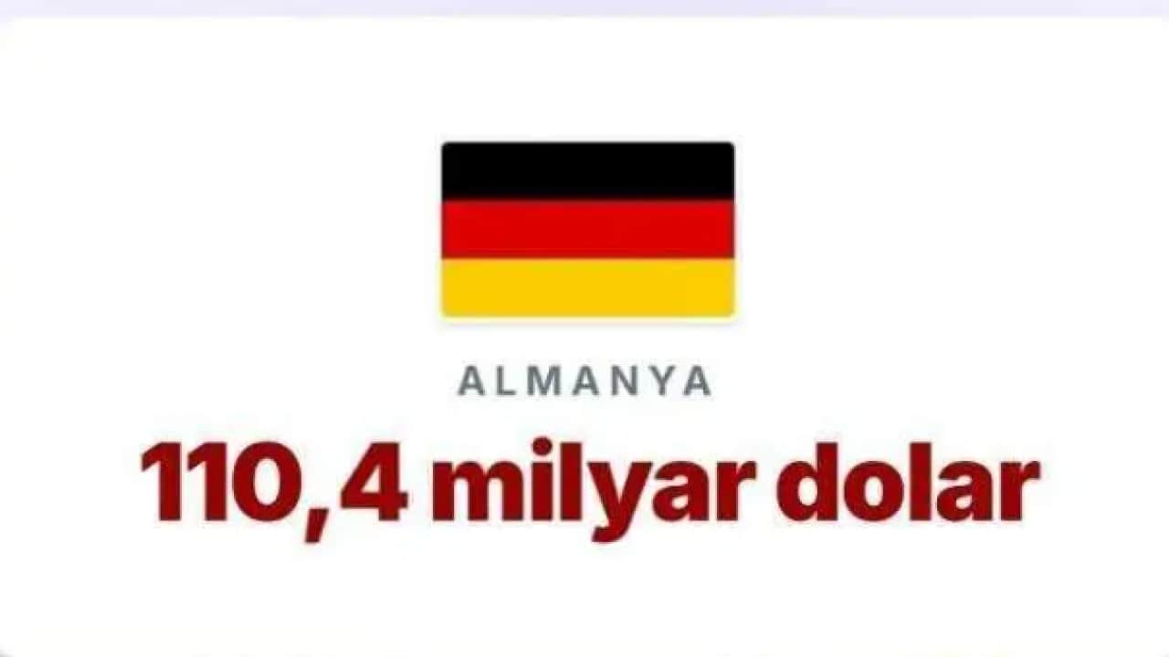 Foto - İşte bu yüzden sağa sola saldırıyor: ABD'nin borcu tarihi rekor kırdı!