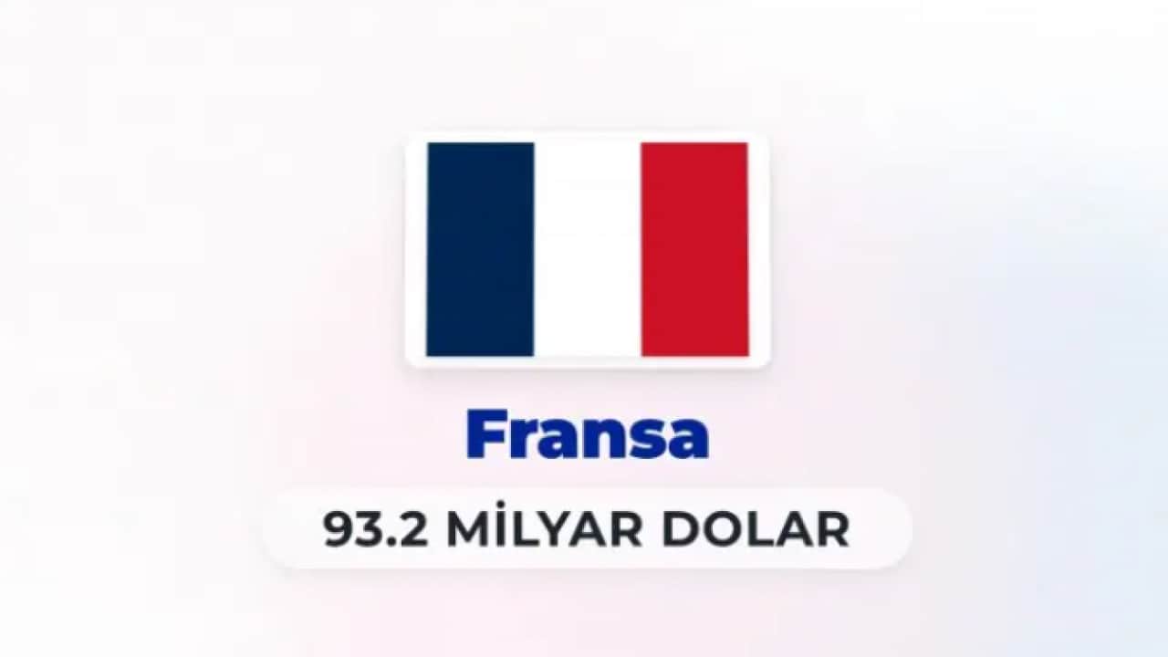 Foto - İşte en fazla borç faizi ödeyen ülkeler! Bu sefer ikinci sıradaki şaşırttı!