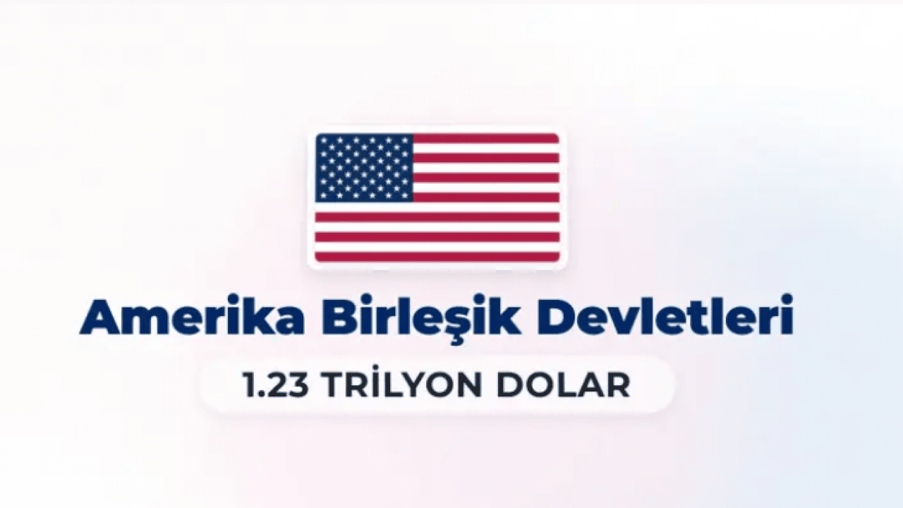 Foto - İşte en fazla borç faizi ödeyen ülkeler! Bu sefer ikinci sıradaki şaşırttı!