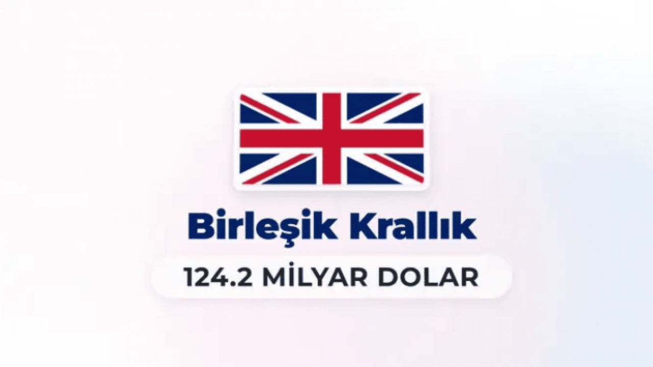 Foto - İşte en fazla borç faizi ödeyen ülkeler! Bu sefer ikinci sıradaki şaşırttı!