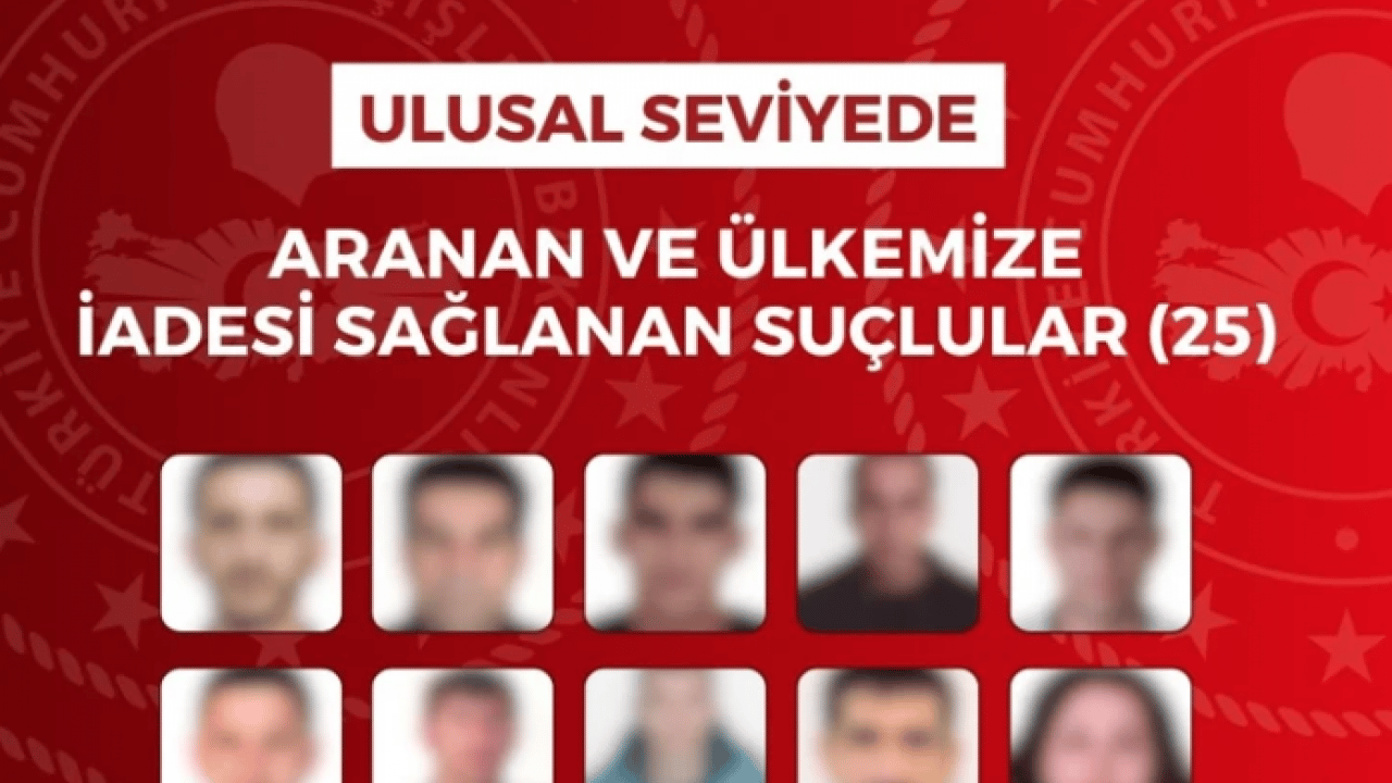 Foto - Kırmızı bültenle her yerde aranıyorlardı! Peşinde olduğumuz 54 isim yurda getirildi