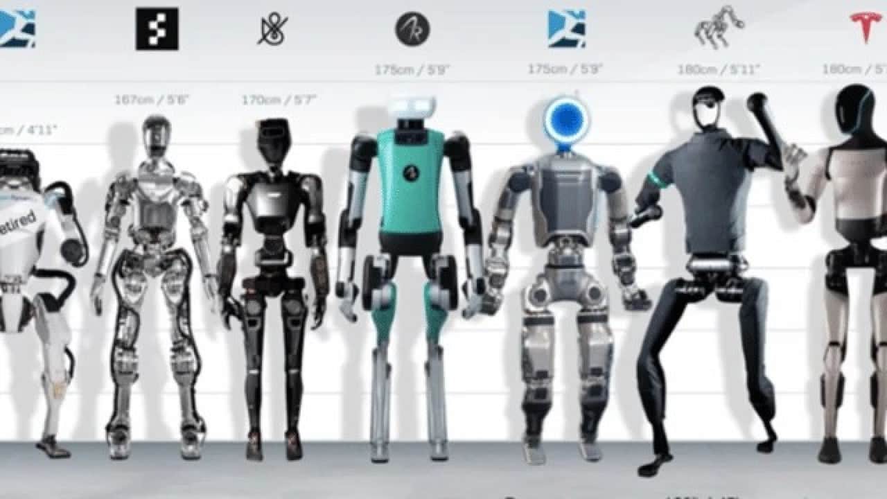Foto - Korkulan senaryo maalesef gerçek oldu: Binlerce robot bir anda sahaya sürüldü