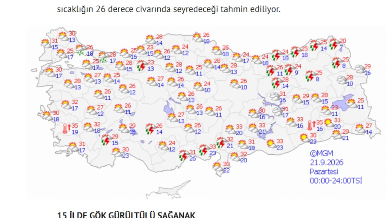Foto - Meteoroloji saat vererek uyardı: 15 kent için alarm durumu!