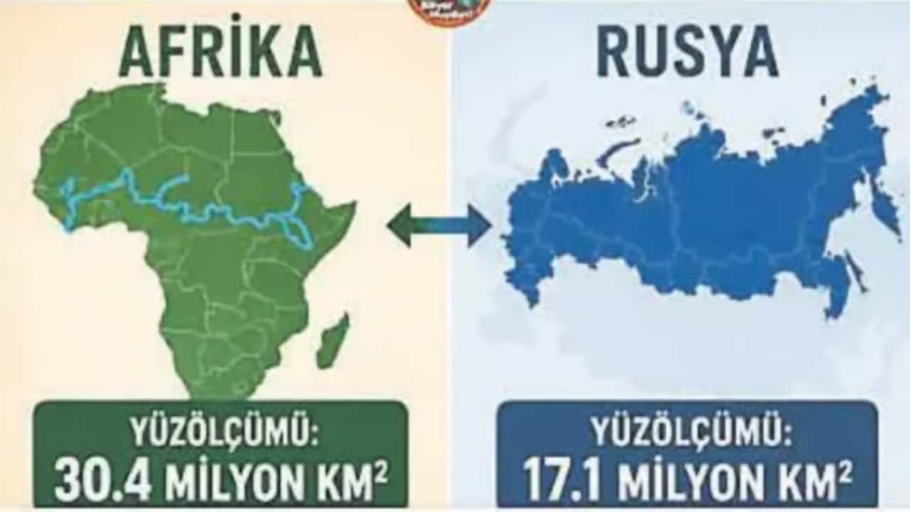 Foto - Mustafa Armağan’dan dikkat çeken harita çıkışı: Dünyayı yıllardır böyle yanıltıyorlar!