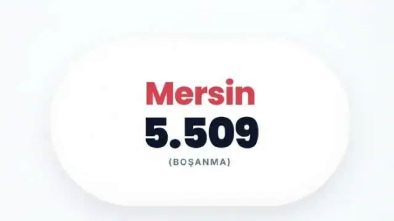 Foto - Orada evlilikler uzun sürmüyor! En fazla boşanan iller belli oldu