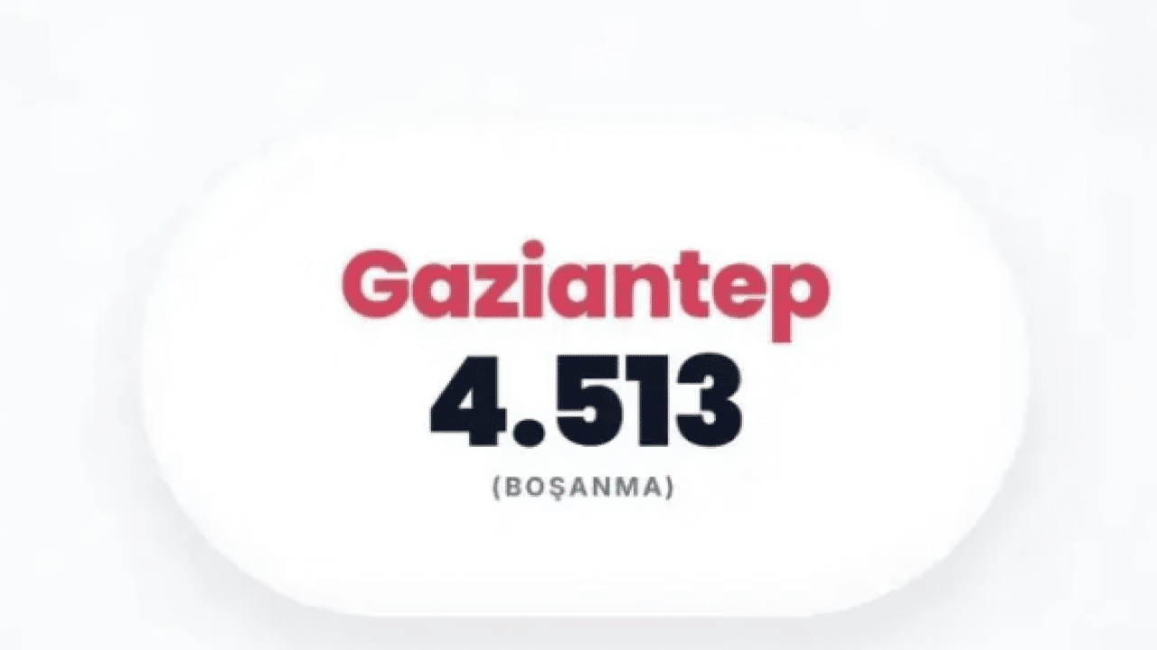 Foto - Orada evlilikler uzun sürmüyor! En fazla boşanan iller belli oldu
