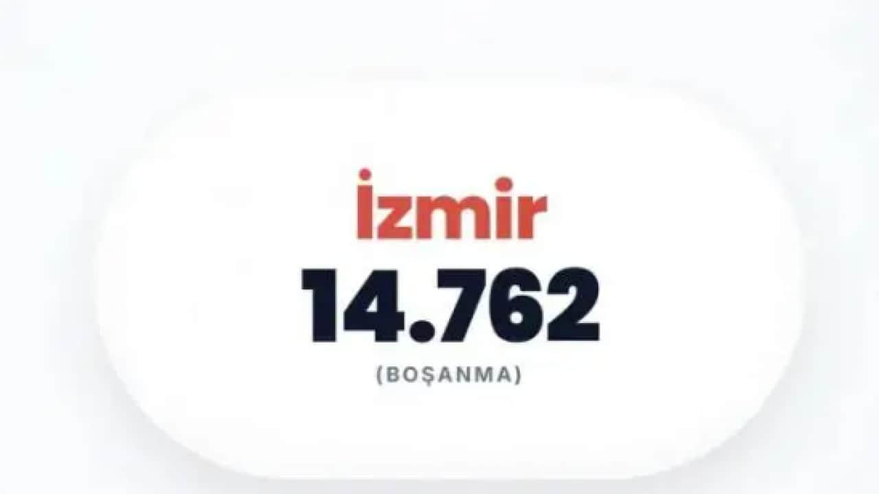 Foto - Orada evlilikler uzun sürmüyor! En fazla boşanan iller belli oldu