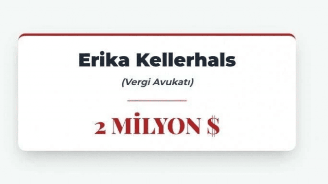 Foto - Pedofili sapık Epstein’in mirasını dağıttığı 42 kişi ortaya çıktı