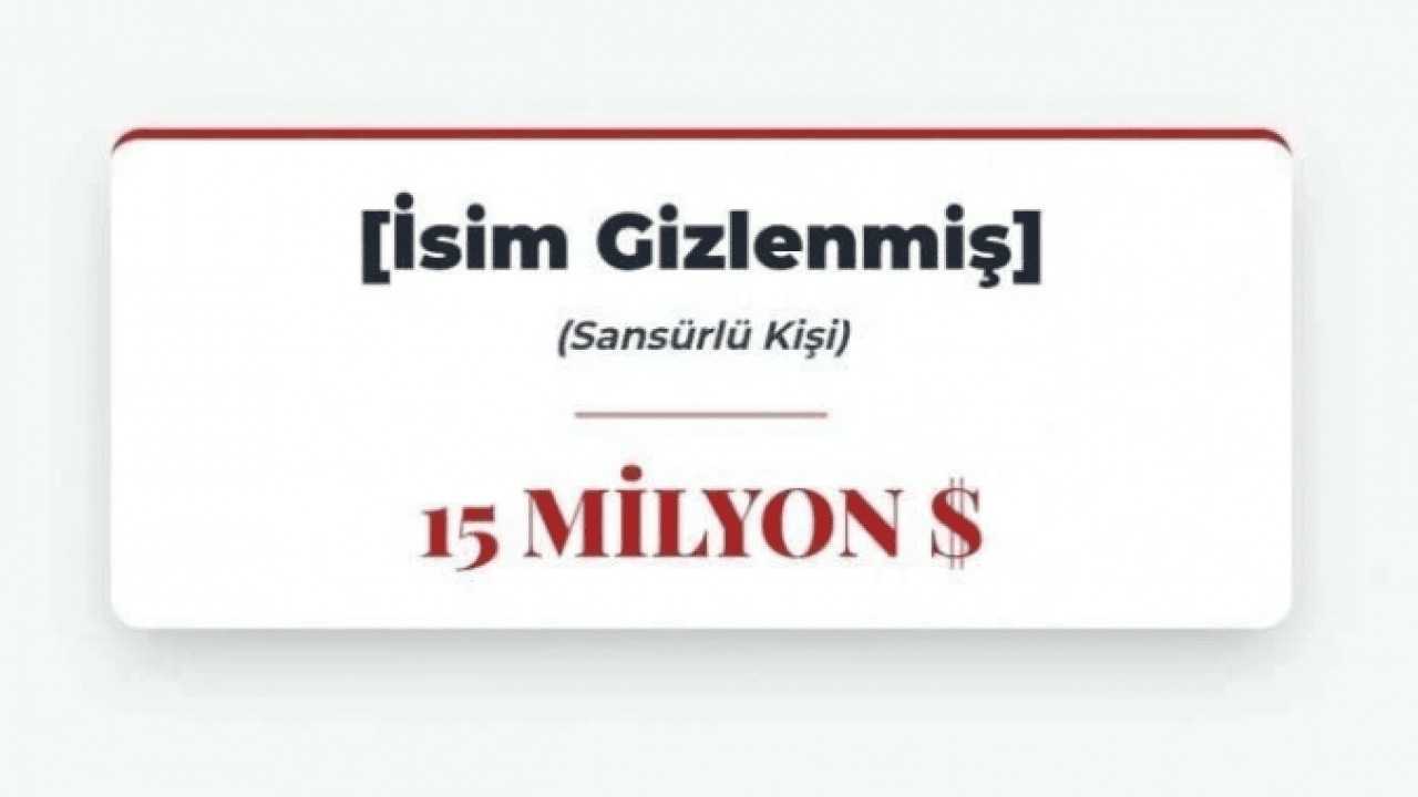 Foto - Pedofili sapık Epstein’in mirasını dağıttığı 42 kişi ortaya çıktı