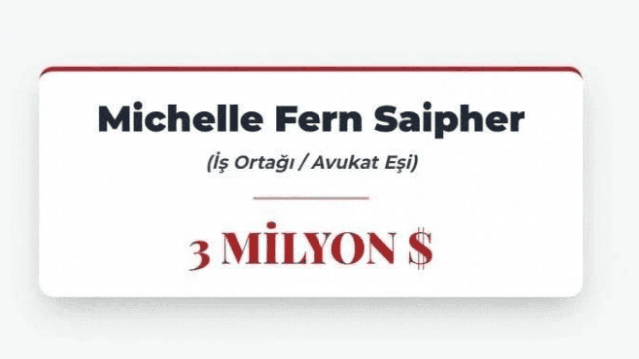 Foto - Pedofili sapık Epstein’in mirasını dağıttığı 42 kişi ortaya çıktı