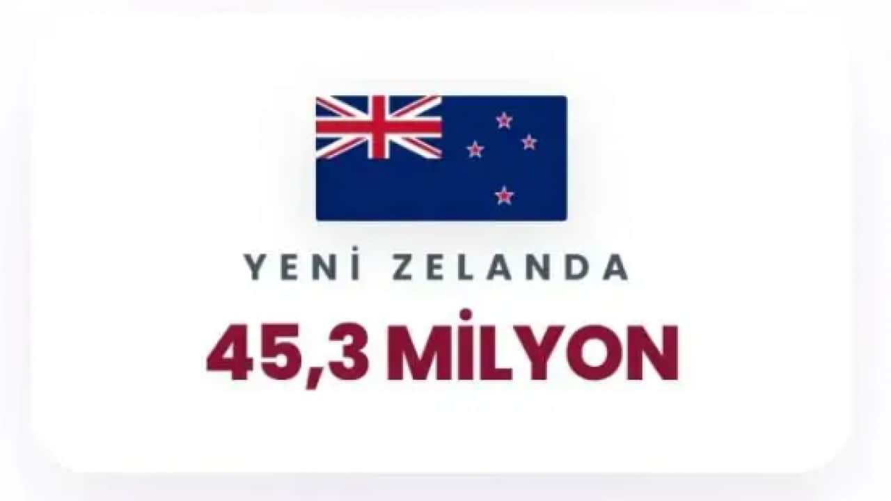 Foto - Petrol kralları açıklandı! Ne Suudi Arabistan ne de Rusya...