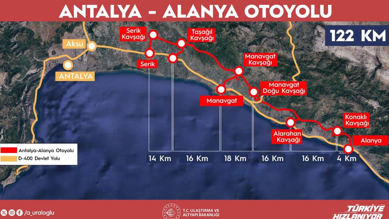 Foto - Projenin üçte biri tamam! 2 buçuk saatlik yol 36 dakikaya düşecek